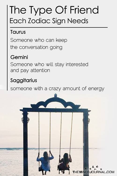 On This Friendship Day, Find The Right Kind Of Friend, Based On Your Zodiac Sign