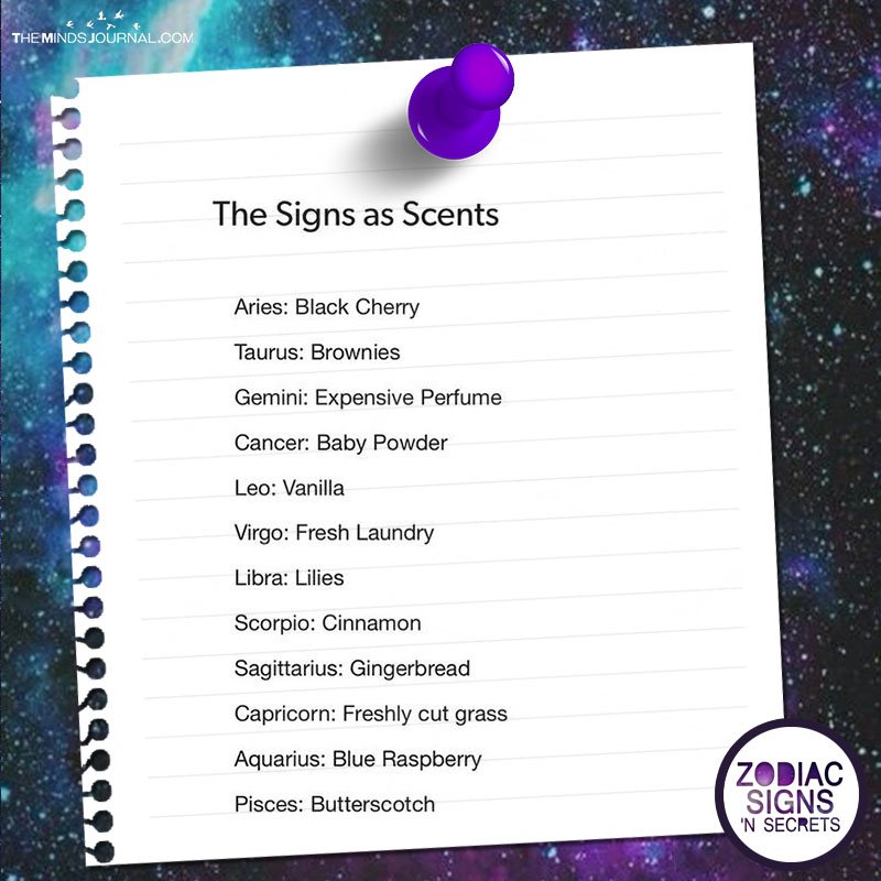 The Signs As Scents