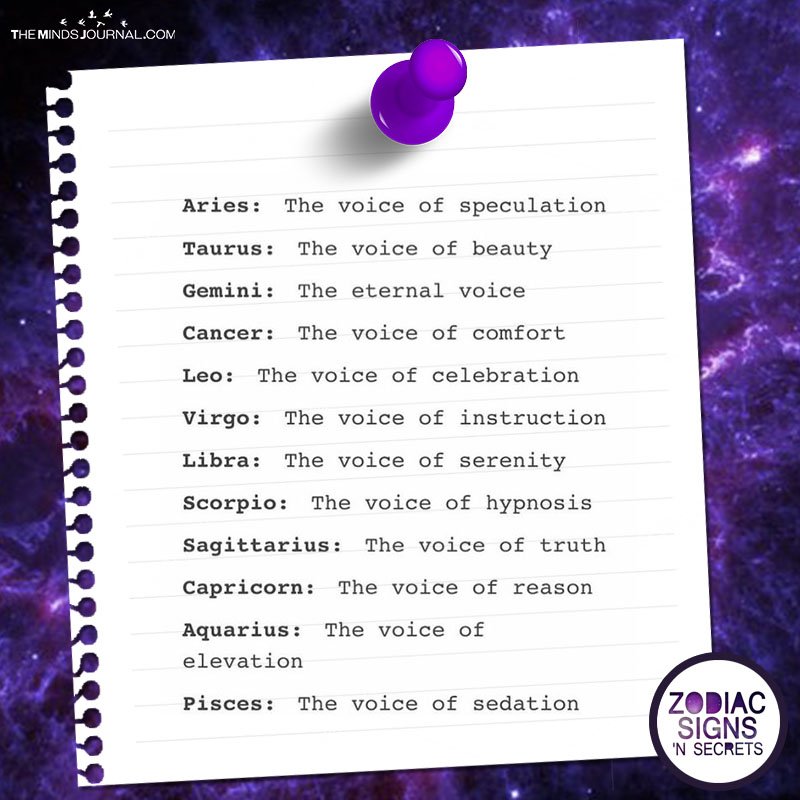 Signs As 'The Voice Of...'