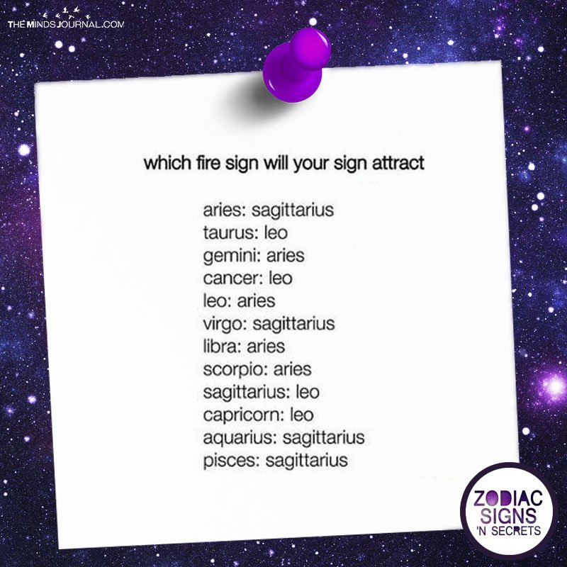 Which Fire Sign Will Your Sign Attract