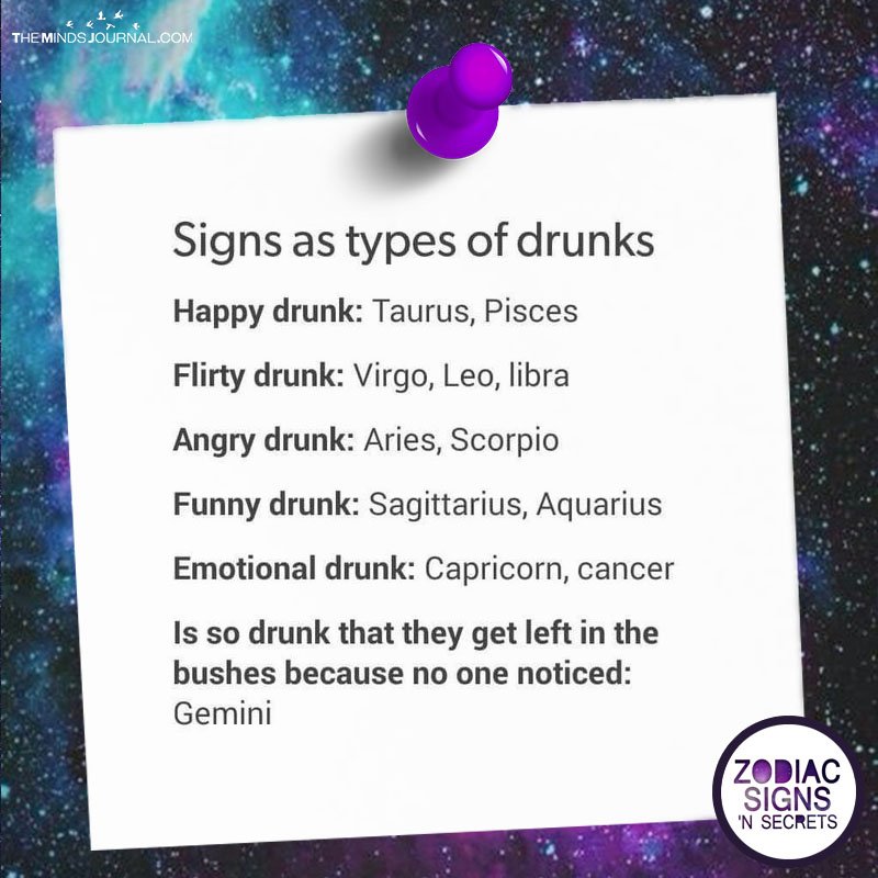 Signs As Types Of Drunks