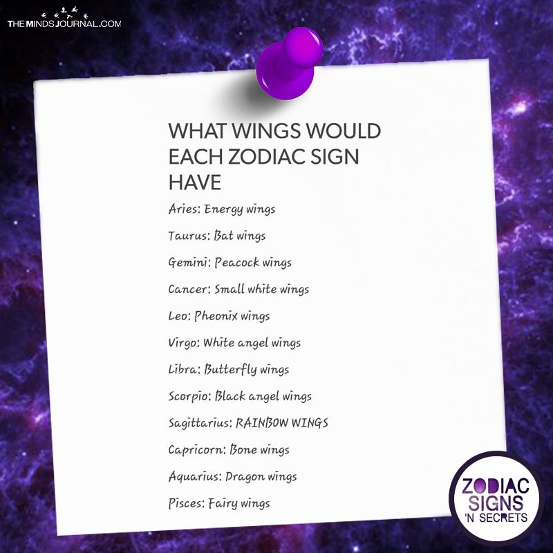 What Wings Would Each Zodiac Sign Have