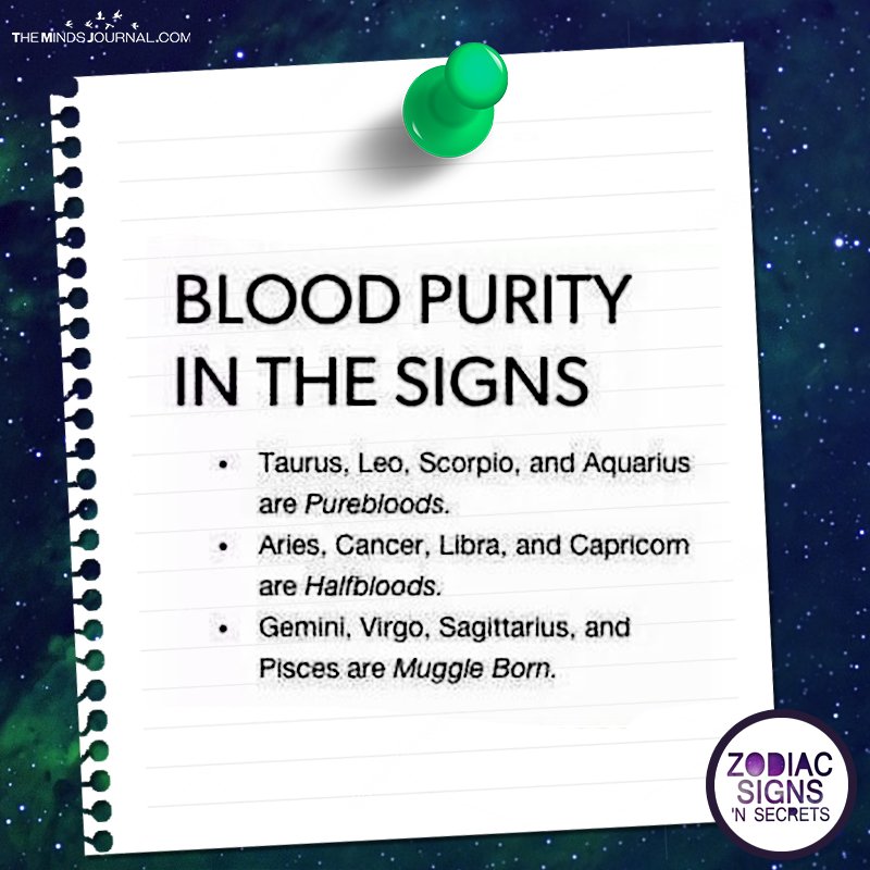 Blood Purity In The Signs