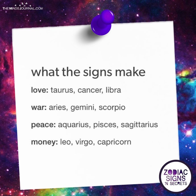 What The Signs Make