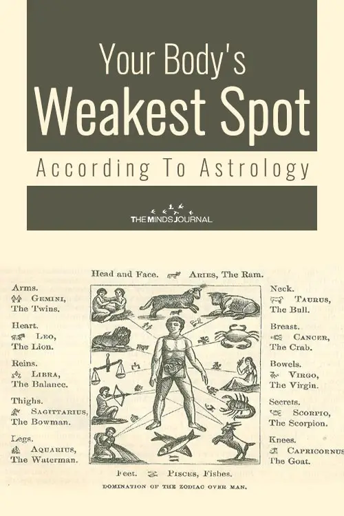 Medical Astrology: Your Zodiac Sign Reveals Your Body’s Weakest Spot