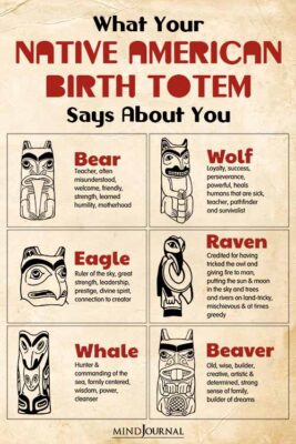 Native American Totem: 12 Spirit Animals Reveal Your Secrets