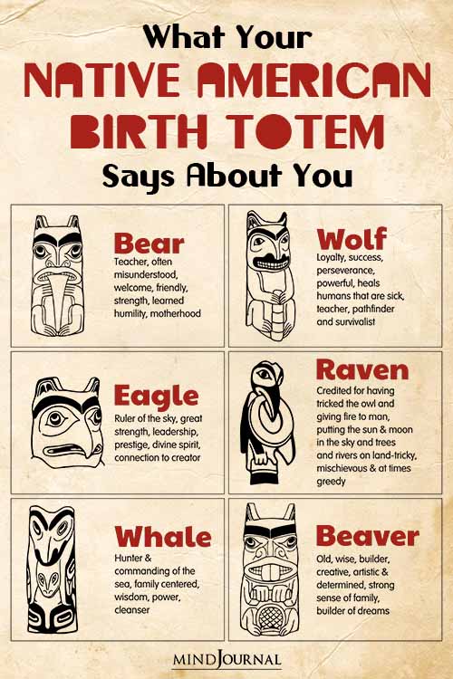 Native American Totems Reveal Personality Secrets