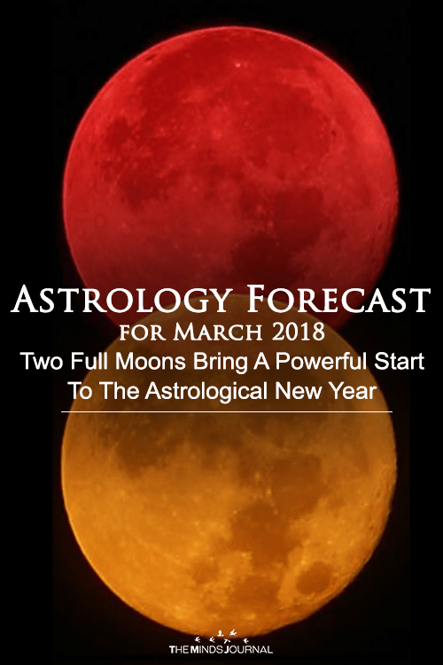 Astrology Forecast for March 2018