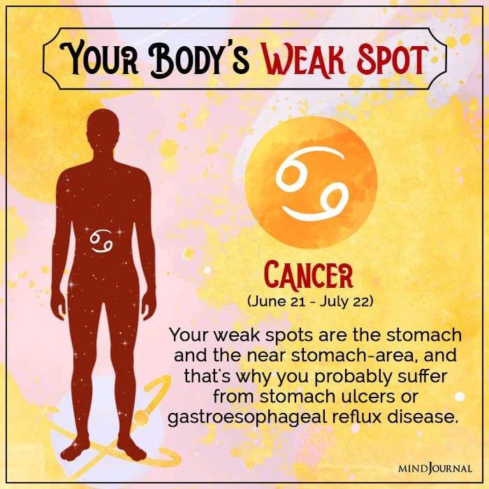 body weak spot cancer