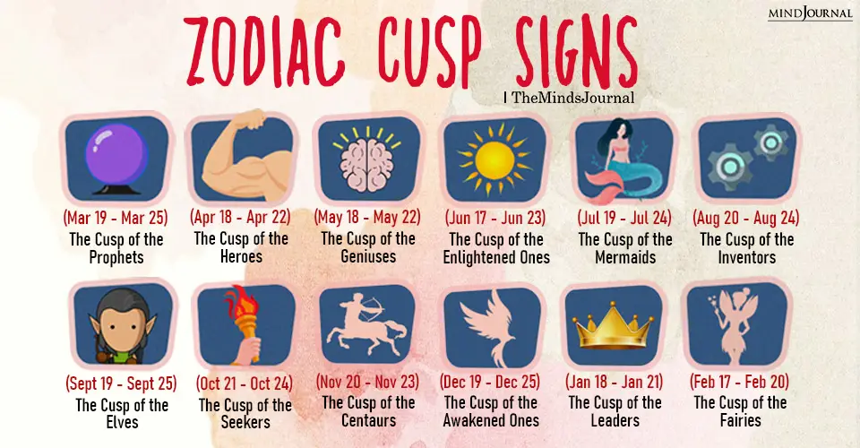 zodiac cusp signs