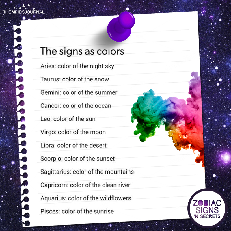 The Signs As Colors