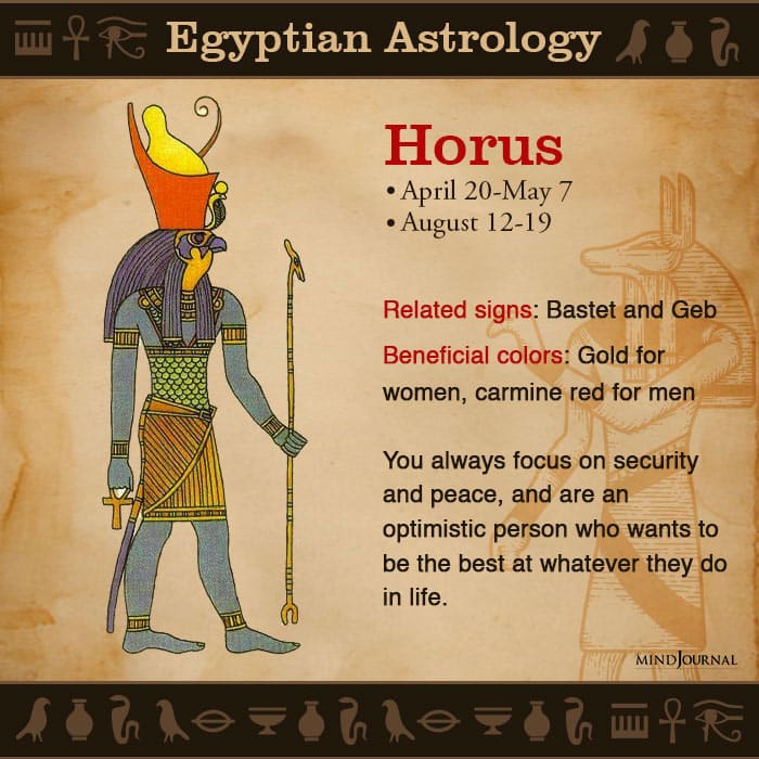Egyptian Astrology zodic sign Horus