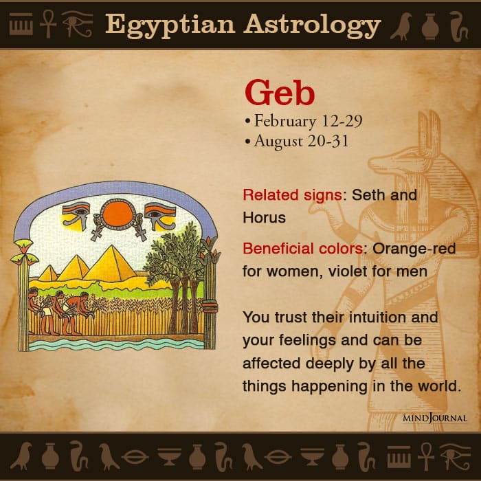 Egyptian Astrology zodic sign geb