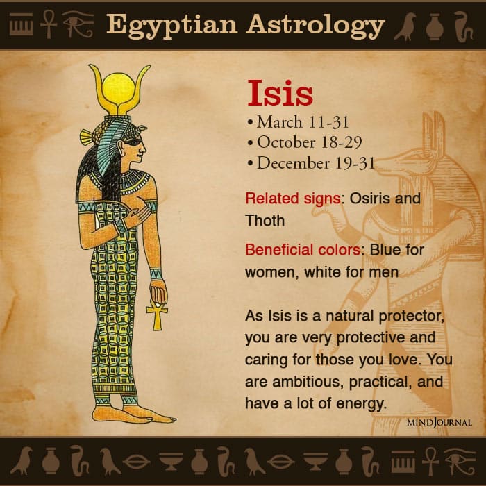 Egyptian Astrology zodic sign isis