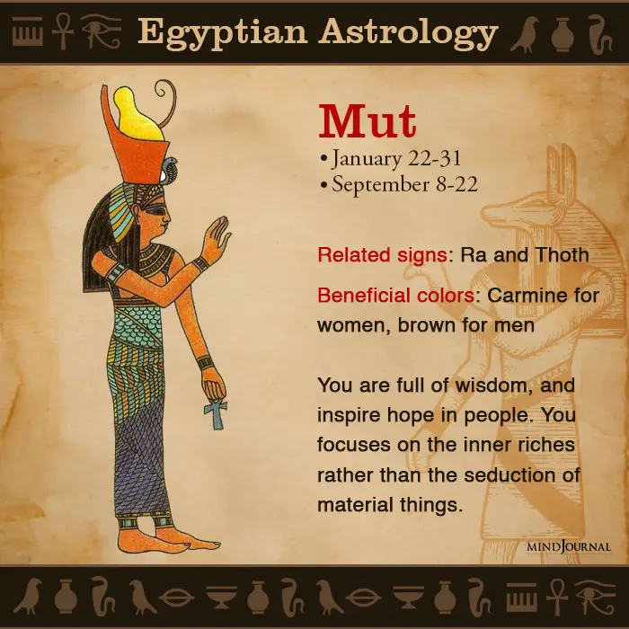 Egyptian Astrology zodic sign mut