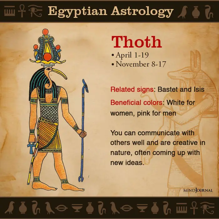 Egyptian Astrology zodic sign thoth