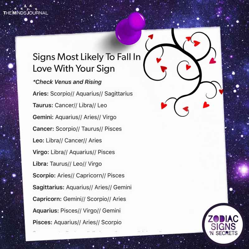 Signs Most Likely To Fall In Love With Your Sign