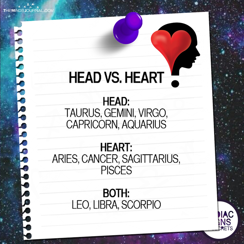 Head VS. Heart