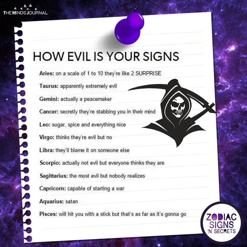 How Evil Is Your Signs