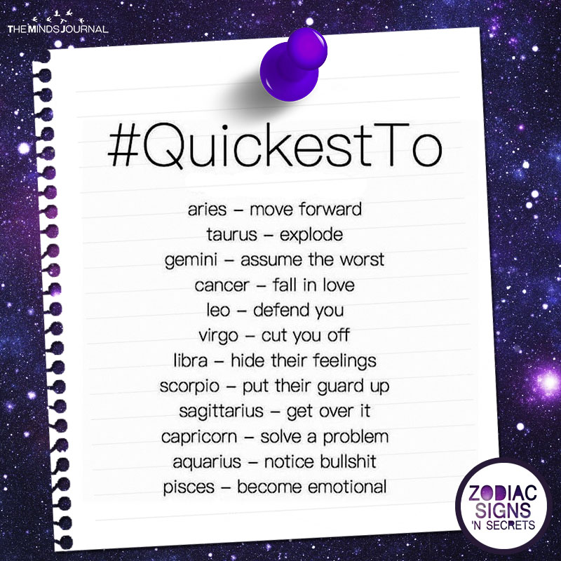Signs In Which They Are #QuickestTo