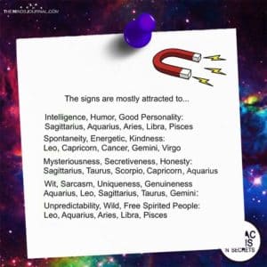 The Signs Are Mostly Attracted To