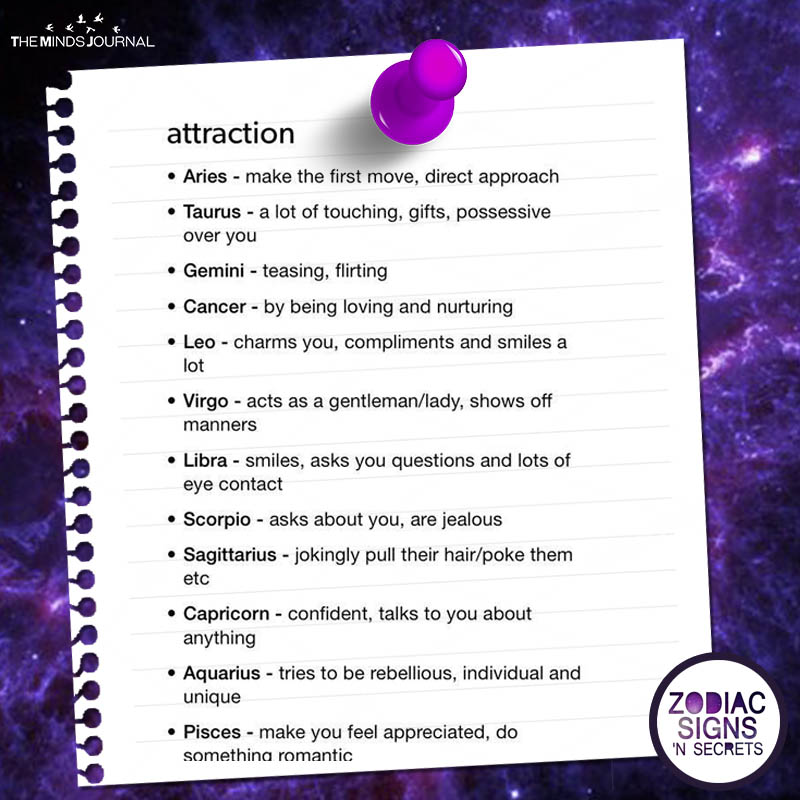 Signs' Attraction