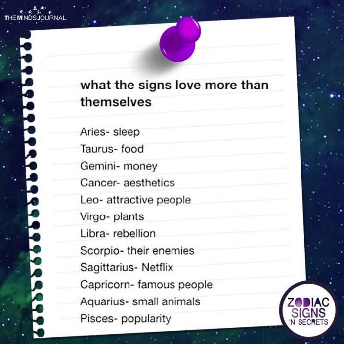 What The Signs Love More Than Themselves