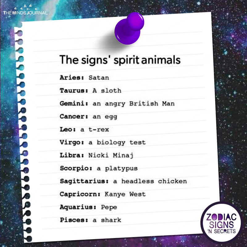 The Signs' Spirit Animals
