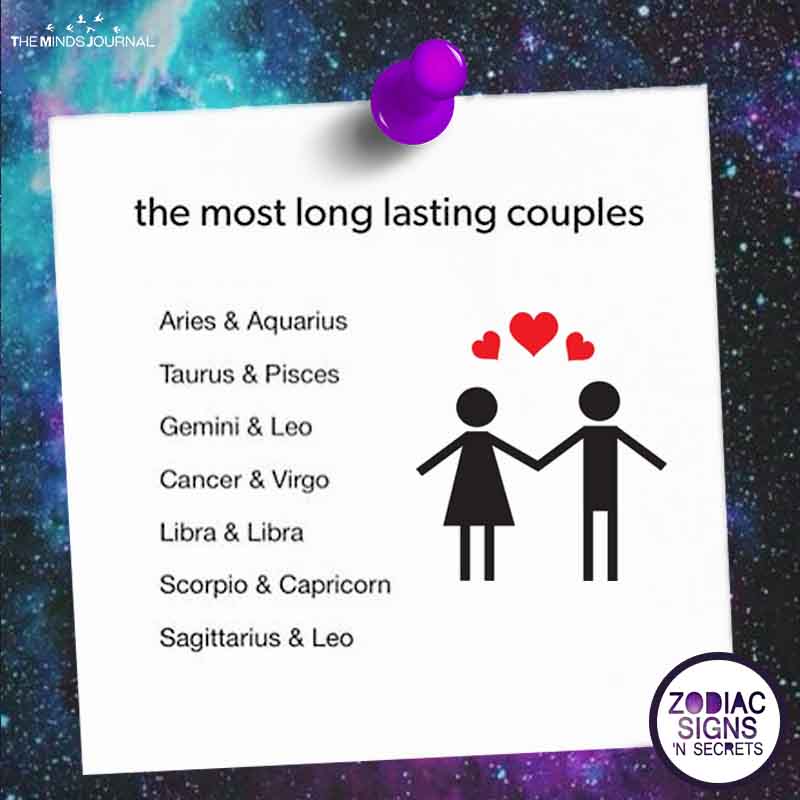 The Most Long Lasting Couples