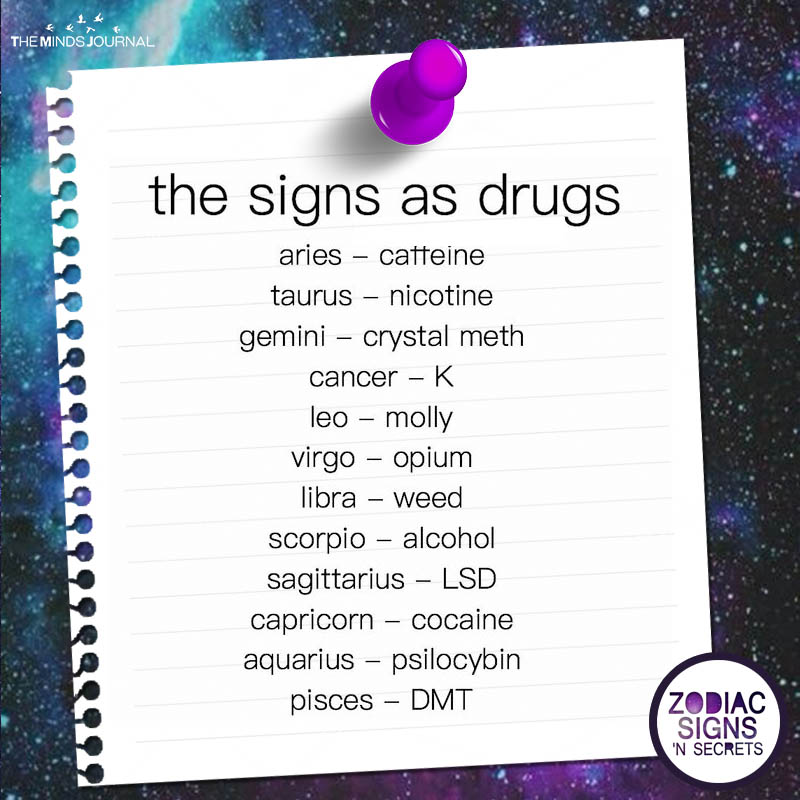 The Signs As Drugs
