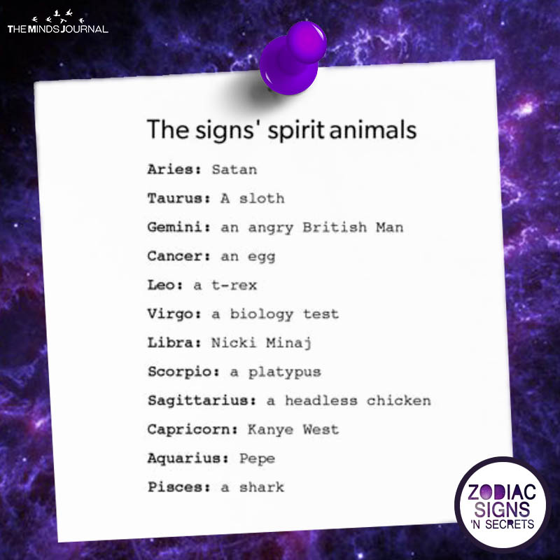 The Signs' Spirit Animals