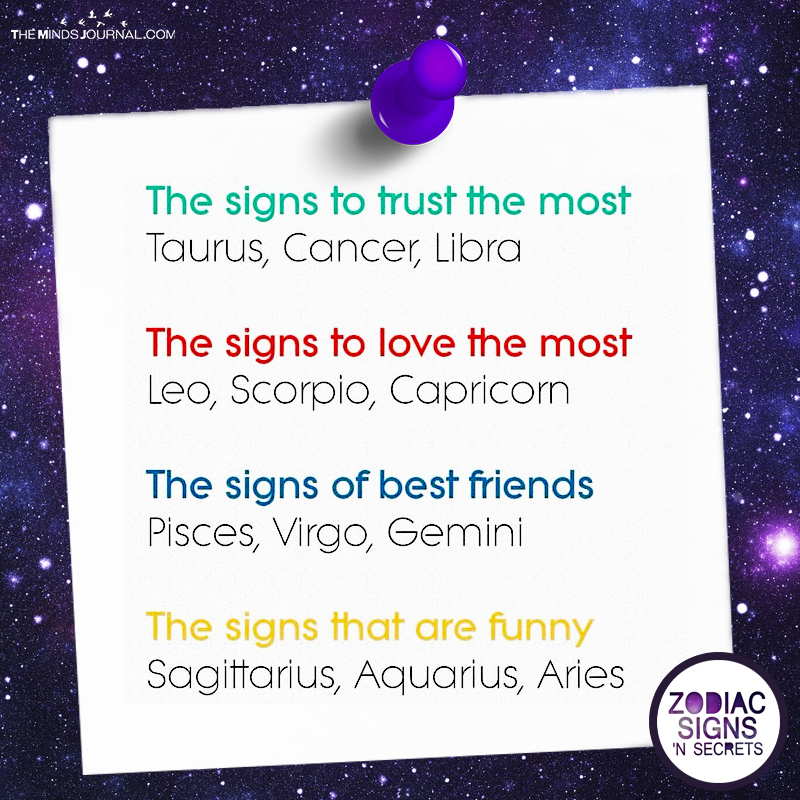 The Signs To Trust The Most