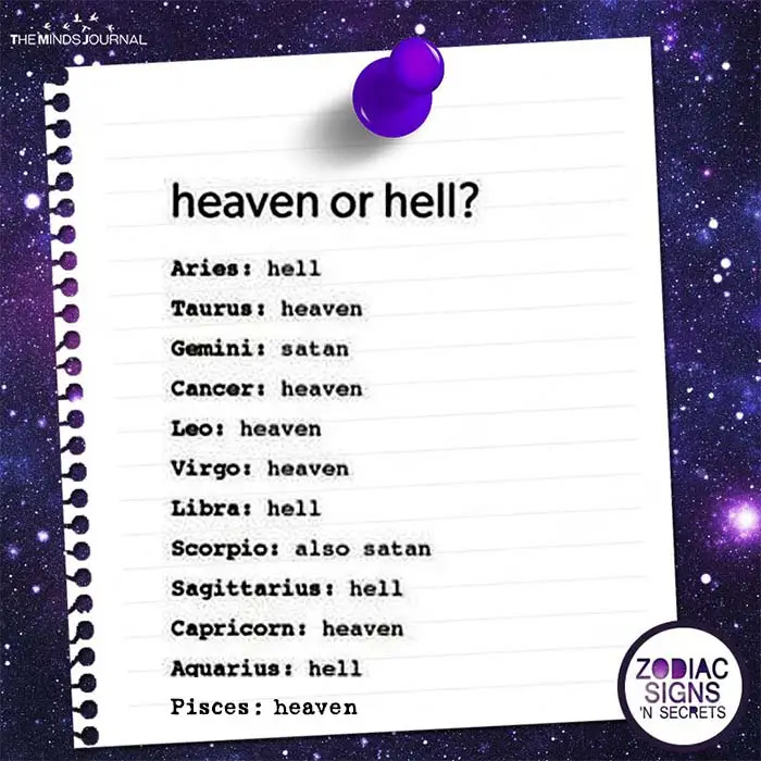 What Are Signs Heaven Or Hell