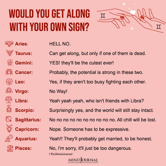 Would You Get Along With Your Own Zodiac Sign