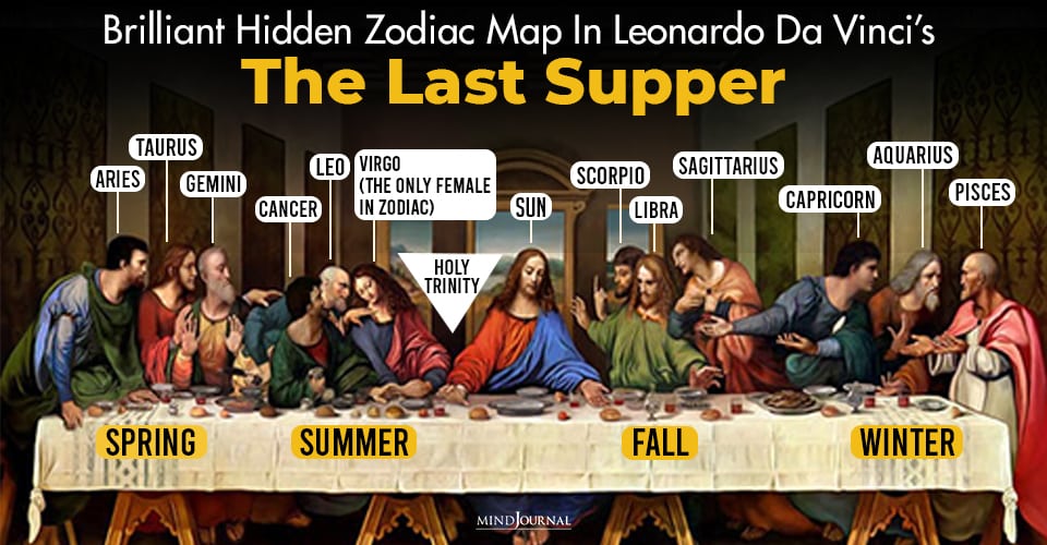Zodiac Map Leonardo Da Vinci The Last Supper