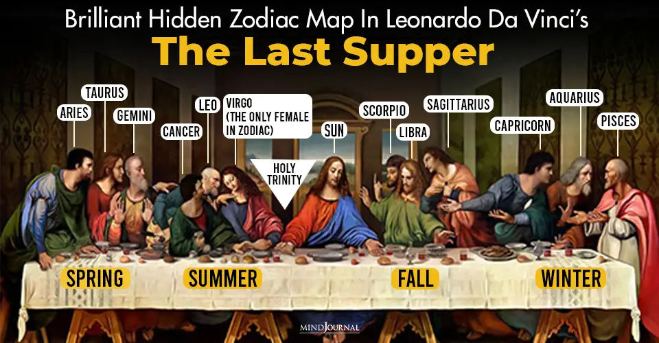 Brilliant Hidden Zodiac Map In Leonardo Da Vinci’s “The Last Supper”