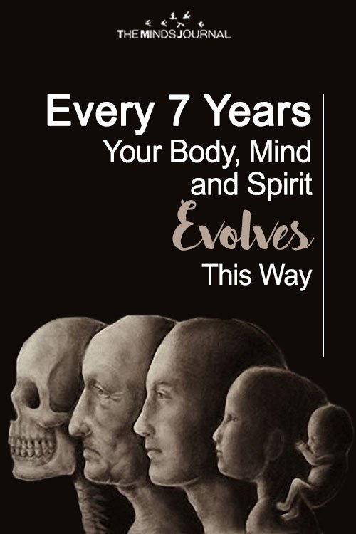 Every 7 Years Your Body, Mind and Spirit Evolves This Way