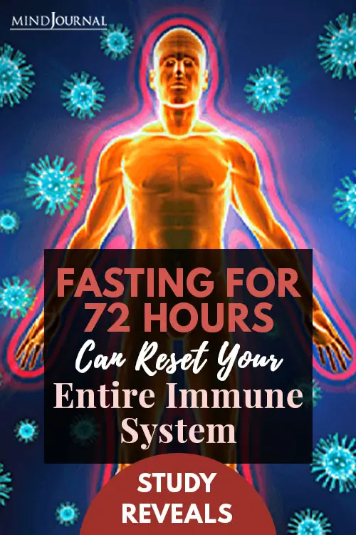Fasting Reset Entire Immune System Pin