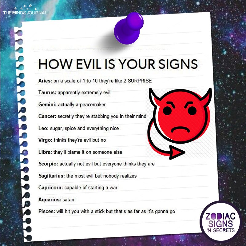How Evil Is Your Signs