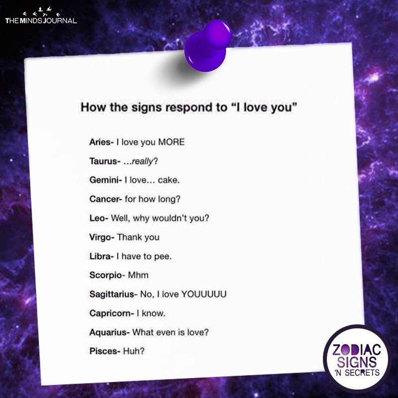 How The Signs Respond To I Love You