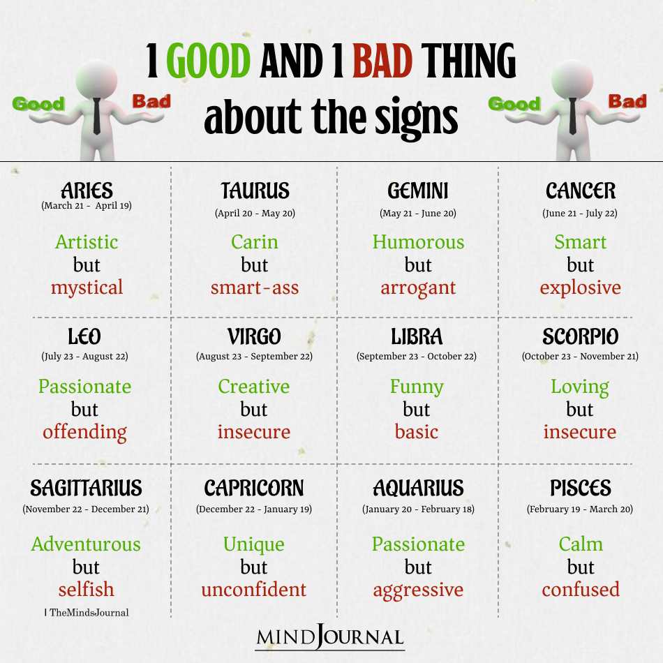 1 Good And 1 Bad Thing About The Signs