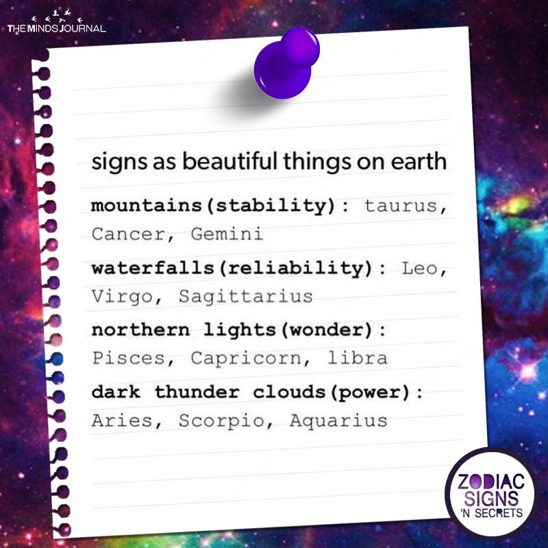 Signs As Beautiful Things On Earth