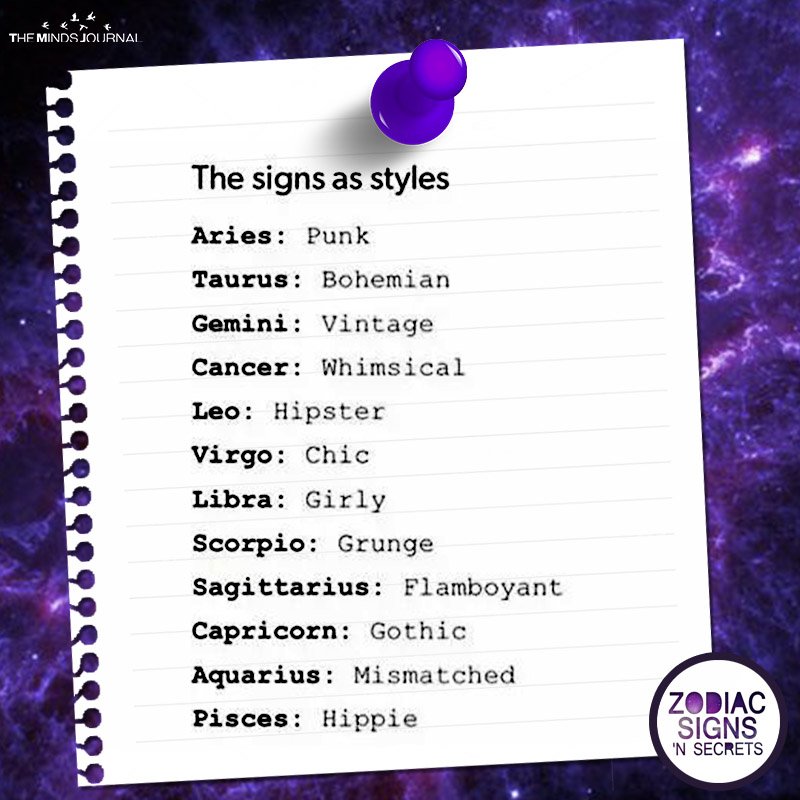 The Signs As Styles