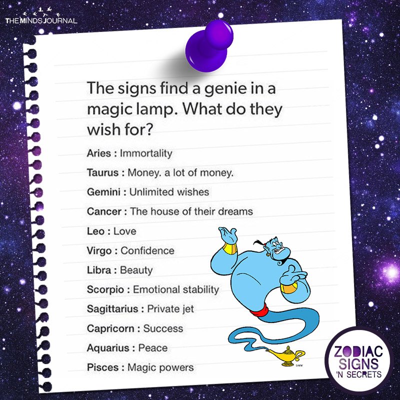 The Signs Find A Genie In A Magic Lamp. What Do They Wish For