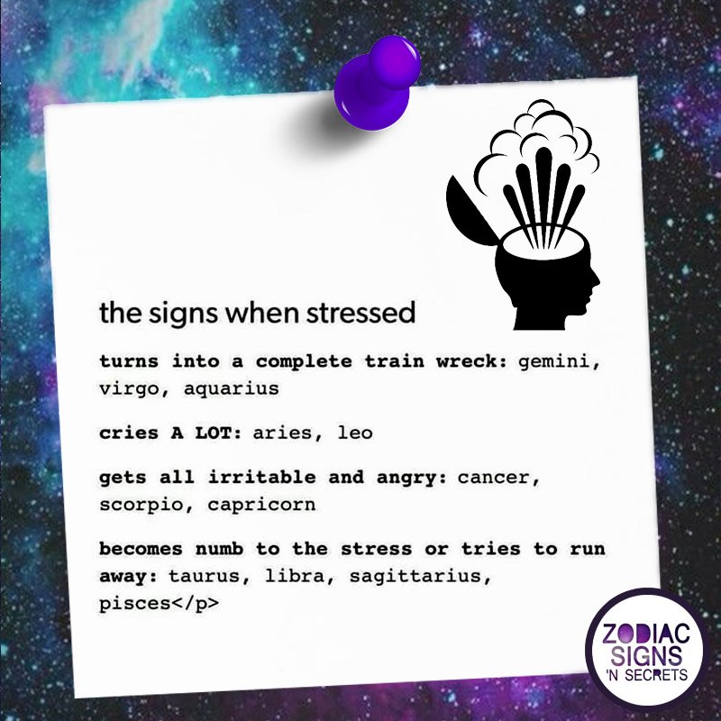 The Signs When Stressed