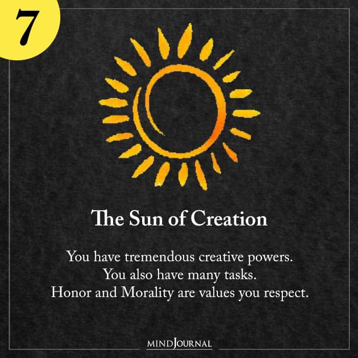 The Sun of Creation