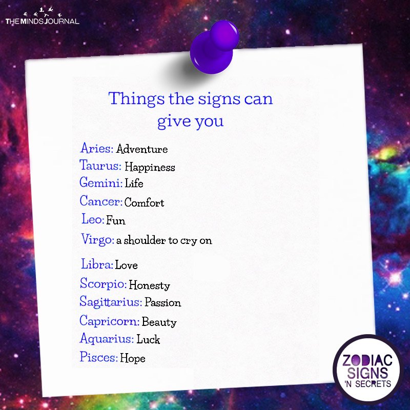 Things The Signs Can Give You