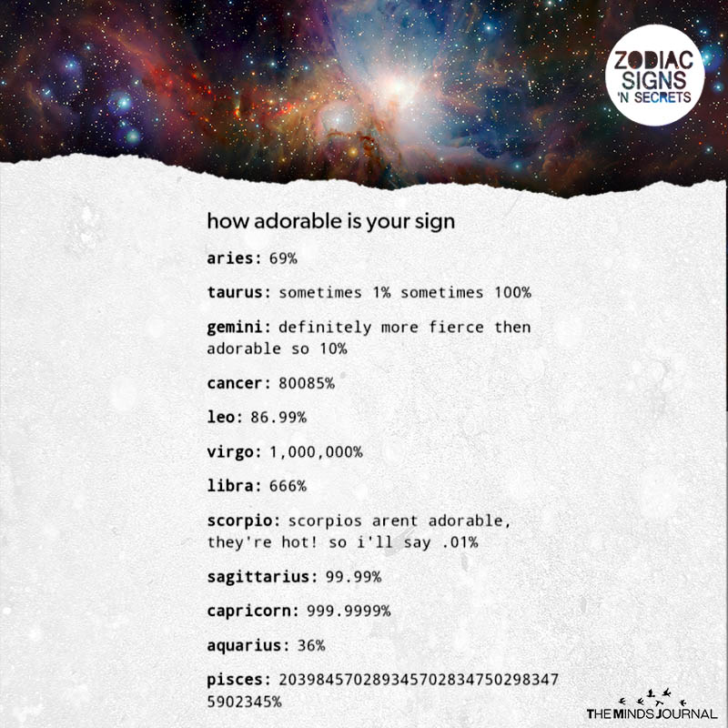 How Adorable Is Your Sign