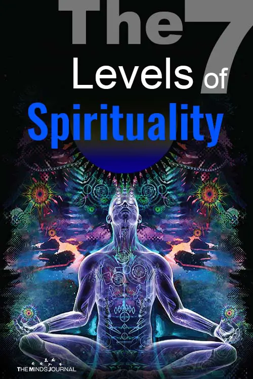 Levels of Spirituality Where Are You pin