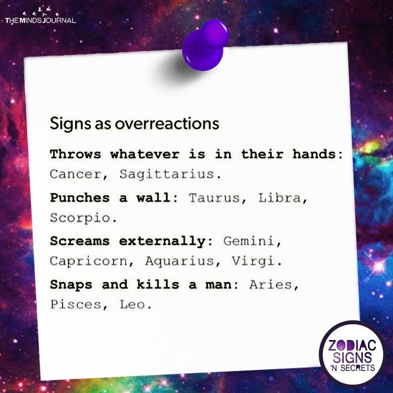 Signs As Overreactions
